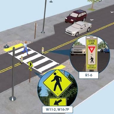 A pedestrian crossing marked with parallel stripes across a road.