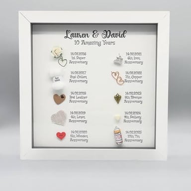 A tin keepsake representing the traditional tin gift for a 10th wedding anniversary.