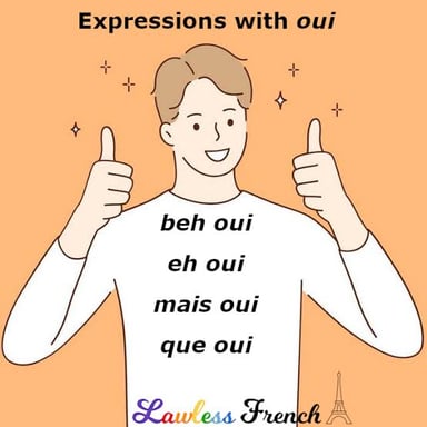 A person speaking French in conversation