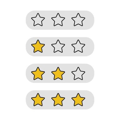 A three-star rating shown as a review score.
