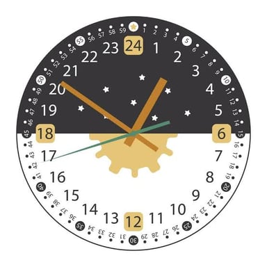 A clock illustration representing a full 24-hour day.