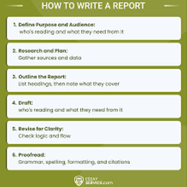 A writer includes an extra detail in a report.