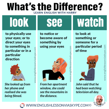 The word “seen,” used to mean viewed or watched.