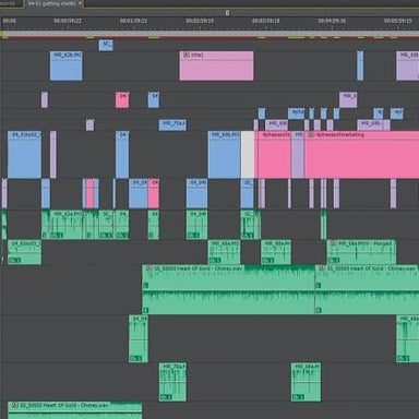 Short video clips arranged on a video-editing timeline