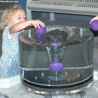 Water being agitated into a swirling whirlpool