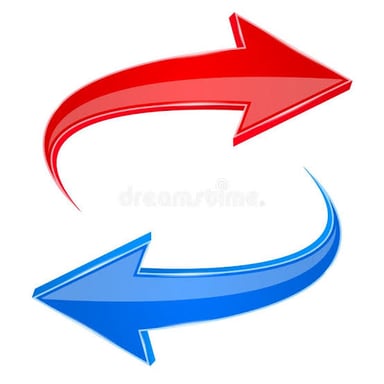 Arrows showing movement back and forth.