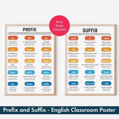 A simple educational illustration showing the suffix -ism attached to words