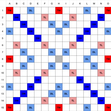 A Scrabble vowel tile marked with a value of one point.