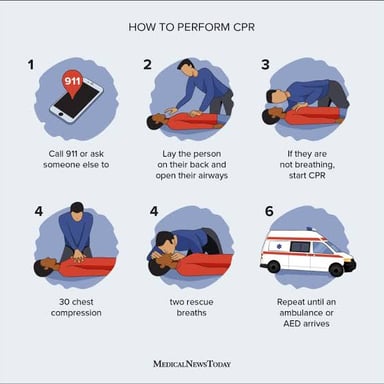A rescuer practicing chest compressions on a CPR training manikin.