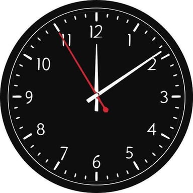 A clock face, a visual cue for the phrase “It’s about time!”