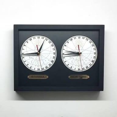 Two clocks showing the same time, illustrating synchronization.