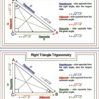 A labeled right-triangle diagram showing cosine as adjacent side divided by hypotenuse.
