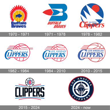 The LA Clippers basketball team logo