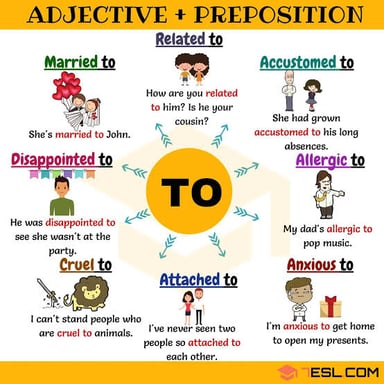 An educational illustration explaining the phrase “apt to” as meaning likely to.