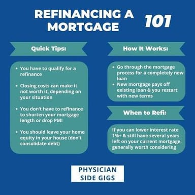 Loan documents beside a comparison of mortgage interest rates