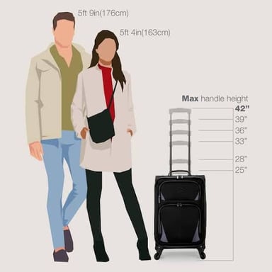 A traveler setting out with luggage for a journey.