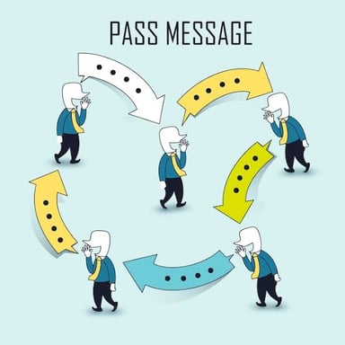 A message being passed from one person to another