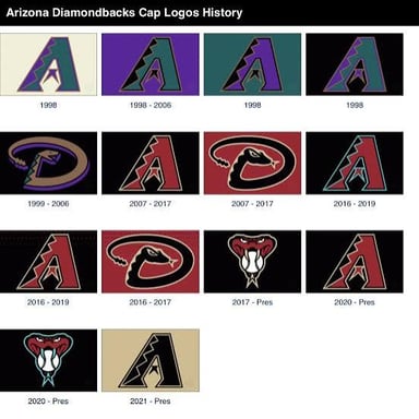 The Arizona Diamondbacks team logo.