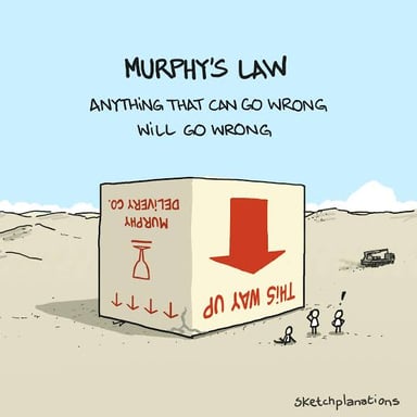A conceptual illustration pairing scientific laws with food and drink orders.
