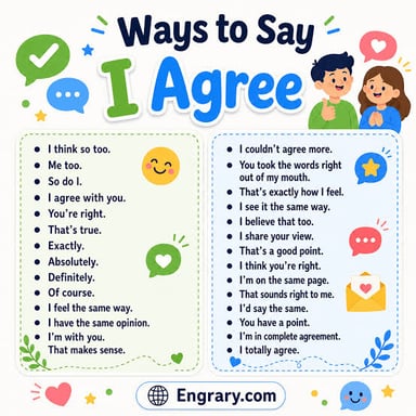The phrase “Too true!” expressing emphatic agreement