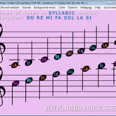 The solfège syllables used to name musical pitches