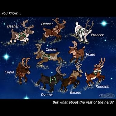 An illustration of two reindeer representing Dasher and Dancer from Santa’s familiar reindeer roster.