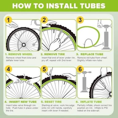 A simple visual showing an inner circle and a tire inner tube