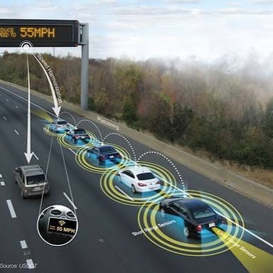 A car traveling along a road with self-driving technology.