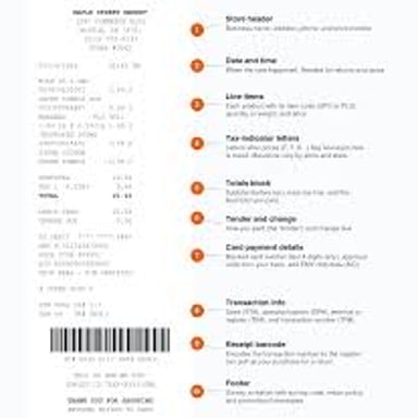 A receipt showing a short amount label beside a price.