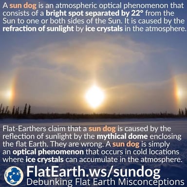 Bright sundog spots appearing on either side of the Sun.