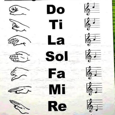 Wordplay diagram showing SO inserted twice into URN to make SOURSON