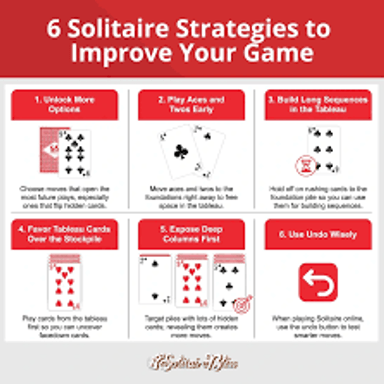 Playing cards arranged in solitaire with aces at the foundation piles