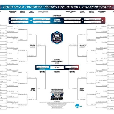 A March Madness college basketball tournament bracket