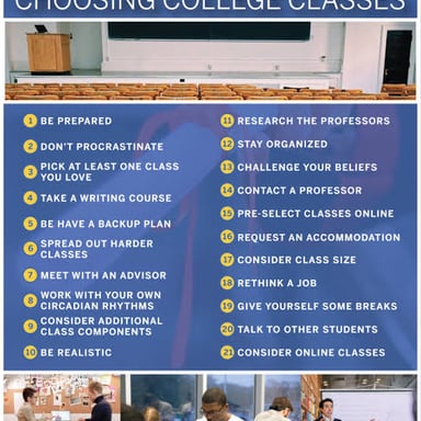 A student reviewing a course schedule while choosing classes.