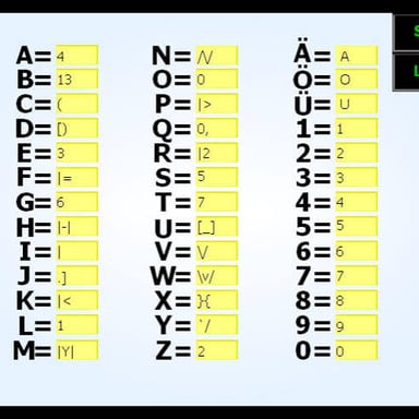 An educational display showing letters represented by numbers and symbols