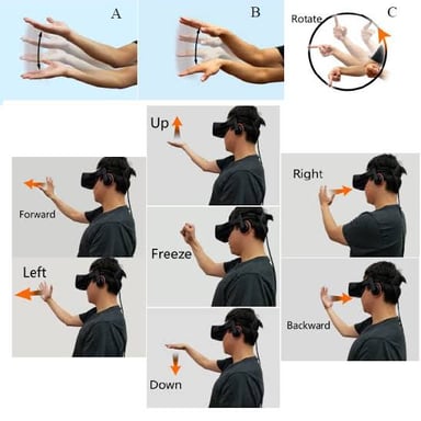 A hand pushing an object forward.