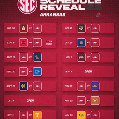 A college football game involving a Southeastern Conference team.