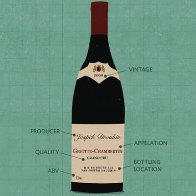 A French wine label displaying a cru designation.