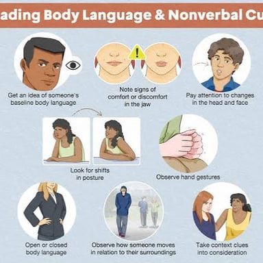 One person paying attention to another's expression and body language.
