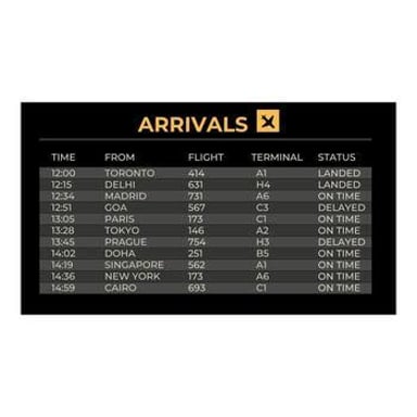 An airport arrival board displays expected arrival times for flights.