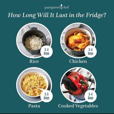 Food remaining in a serving dish after portions have been served.