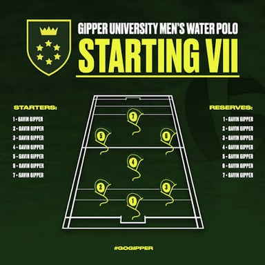 Players assembled as a team’s starting lineup