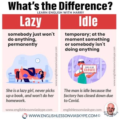 A visual representing someone resting and not actively doing a task.