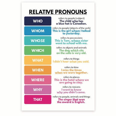 The word thee used as an older form of the pronoun you.