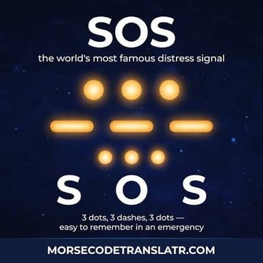 The SOS Morse code pattern: three dots, three dashes, and three dots.