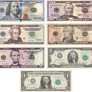 The USD currency code associated with the United States dollar.