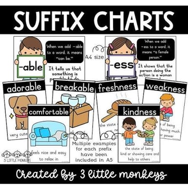Educational graphic illustrating the language suffix “-ese”