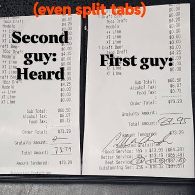 Bar receipt or tab recording drinks ordered by a customer