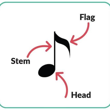 A half note in sheet music, shown as an open oval notehead with a stem.