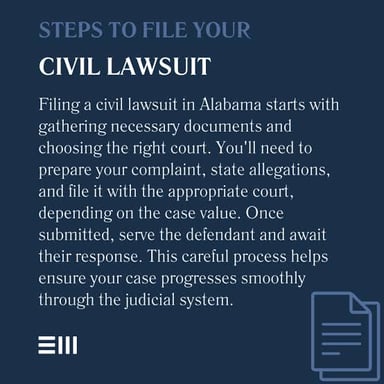 Legal papers prepared for a court case.